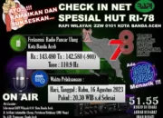 RAPI Kota Banda Aceh Check In Net Spesial HUT RI 78