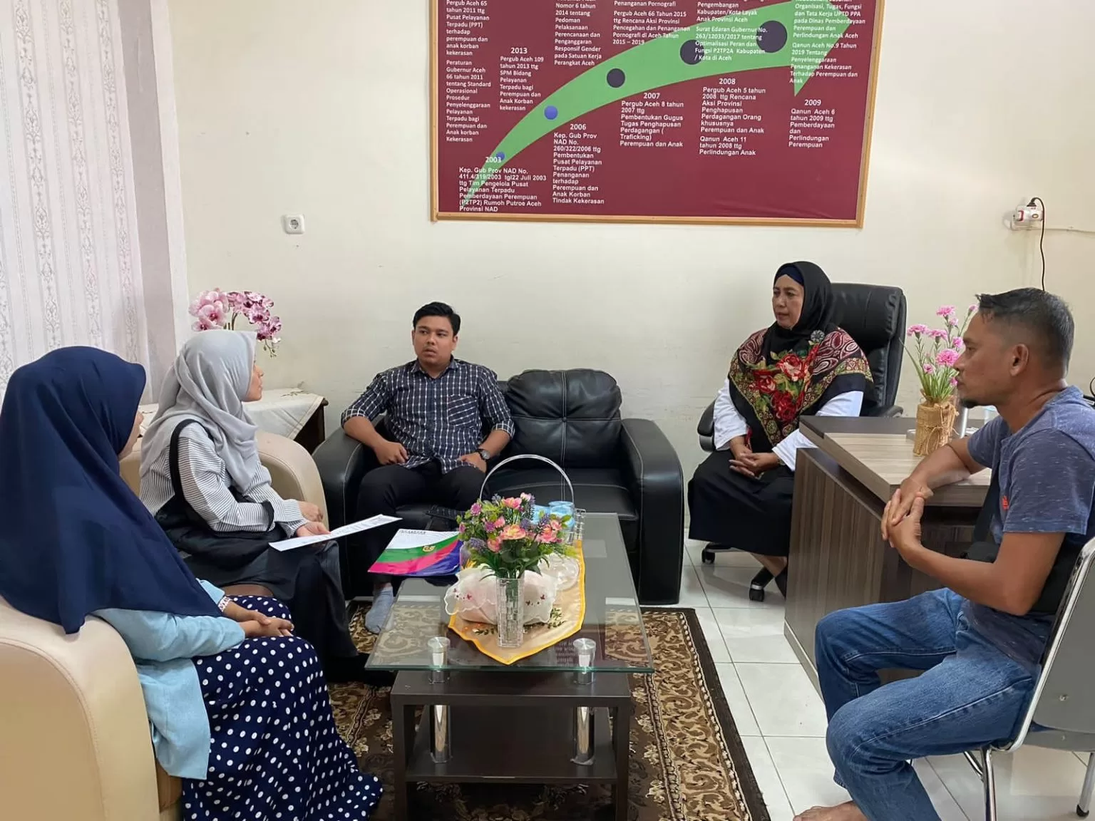 Pihak UPTD PPA Kota Banda Aceh lakukan Koordinasi Dengan Polresta Banda aceh, Jumat (01/09/2023) FOTO /DOK UPTD PPA BANDA ACEH