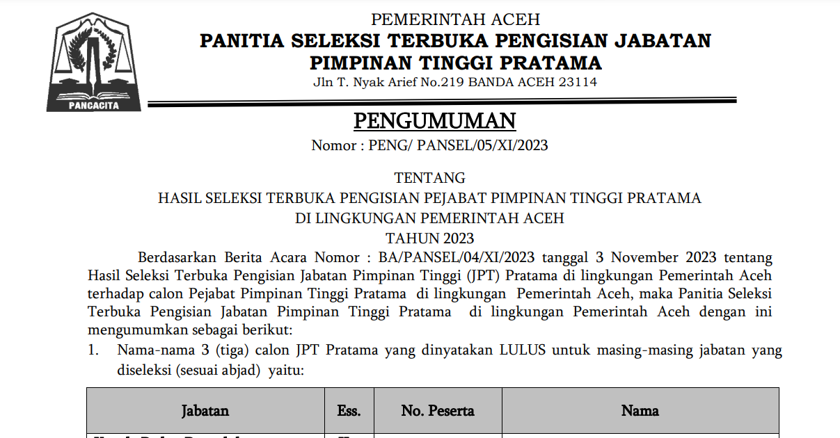Pengumuman Hasil Seleksi JPT pemerintah Aceh