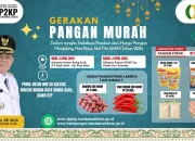 Jelang Idul Fitri, Pemko Banda Aceh Kembali Gelar Pasar Pangan Murah