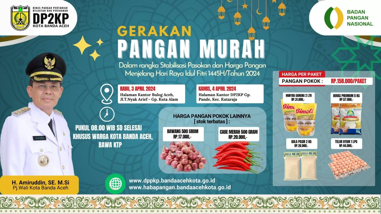 Pangan murah
