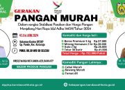 Pemko Banda Aceh Kembali Gelar Gerakan Pangan Murah, Buruan Datang