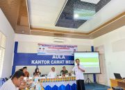 Musrenbang Kecamatan Meuraxa, Camat: Usulan Program Gampong Bisa Didanai dari Dana Desa