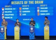Piala ASEAN, Indonesia Kangen Jumpa Malaysia