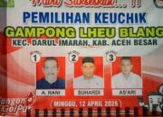 Sahhh, Suhardi Terpilih Sebagai Keuchik Gampong Lheu Blang