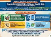 Empat Metode Sanggahan JKA Dibuka, Warga Disarankan Lewat Kantor Keuchik
