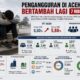 Pengangguran di Aceh Bertambah Lagi 7 Ribu Orang