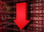 MSCI dan FTSE Guncang Bursa, IHSG Ambruk di Pembukaan Perdagangan