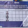 Prof Nyak Amir Terpilih Sebagai Rektor UTU