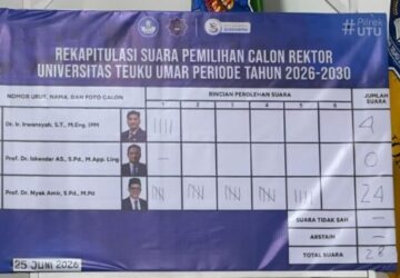 Prof Nyak Amir Terpilih Sebagai Rektor UTU
