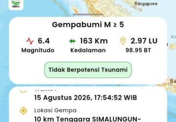 Gempa M6,4 Guncang Simalungun, Getarannya Dirasakan di Sejumlah Wilayah Aceh
