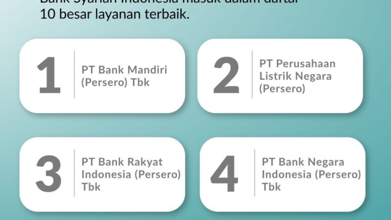 Kepercayaan 24 Juta Nasabah Antarkan BSI Raih Top 5 Layanan Terbaik CX 100 Award