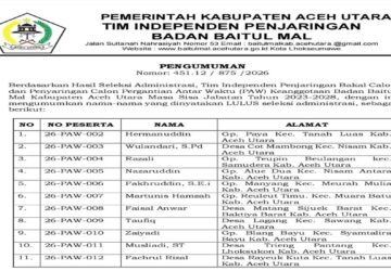 11 Peserta Lolos PAW Baitul Mal Aceh Utara, Ujian 12 Oktober