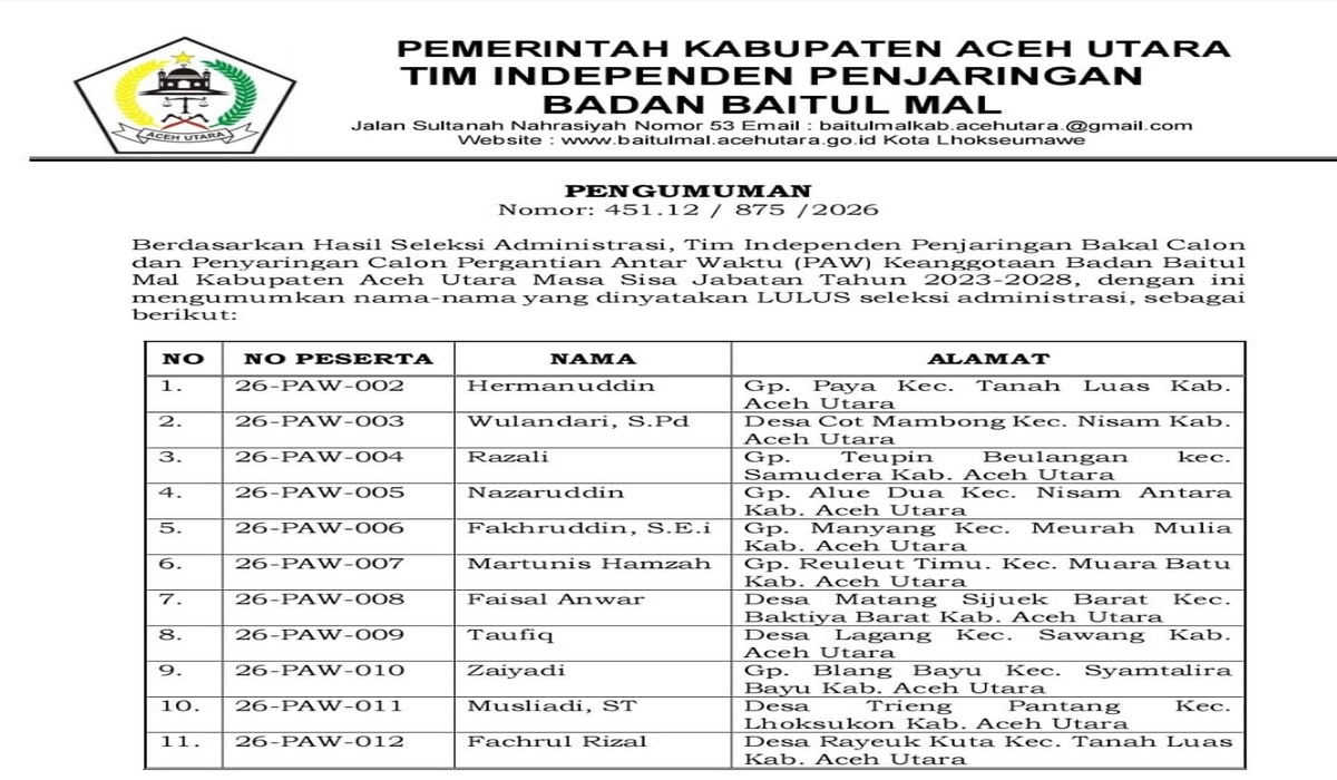 PAW Baitul Mal Aceh Utara